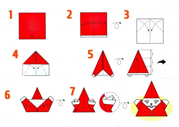 Снеговик оригами на новый год из модулей: фото и пошаговое описание процесса создания поделки